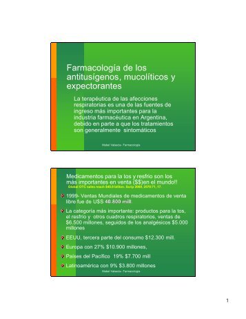 farmacologia antitusigenos
